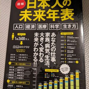 日本人の未来年表(ビジネス誌)