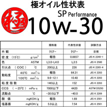 エンジンオイル 極 10ｗ-30 SP 全合成油 20Lペール缶 日本製 (10w30)_画像2