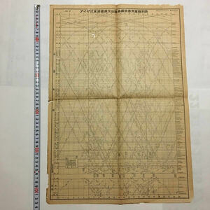 ダイヤ式東海道・山陽本線旅客列車時刻表/1947年5月改正◆廣島鐡道局/東京～名古屋～大阪～広島～門司～博多/呉線