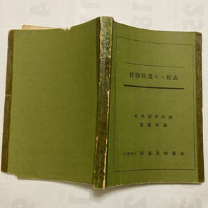 【貨物資料】貨物営業キロ程表/1953年1月◆鉄道貨物協会/国鉄営業局編/国鉄線/自動車線/連絡会社線/航路/廃止路線多数あり