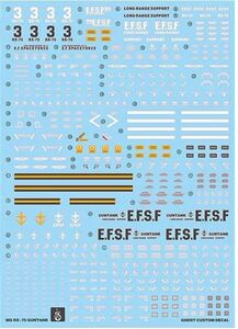 MG 1/100 RX-75 ガンタンク用水転写式デカール