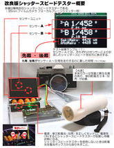 改良版シャッタースピードテスター（35mmフイルムカメラ用／光源ライト付き_画像3
