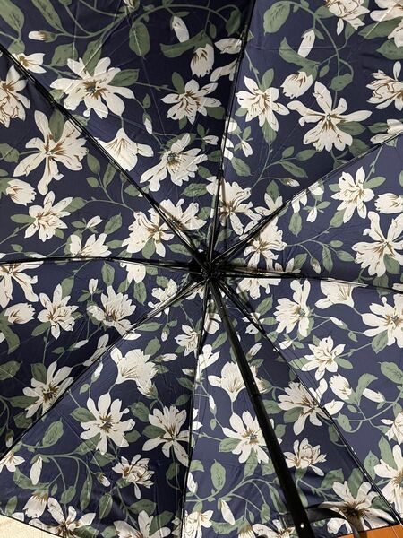 折りたたみ晴雨兼用傘