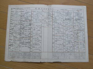 国鉄資料　電機乗務員運用表　名古屋第二機関区　昭和53年10月2日改正　54年3月15日一部修正　54年10月16日一部修正　54年12月13日一部修正