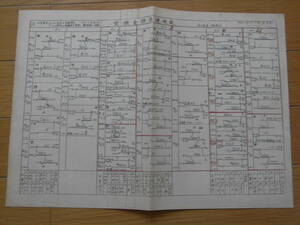 国鉄資料　電機乗務員運用表　名古屋第二機関区　昭和55年10月1日改正