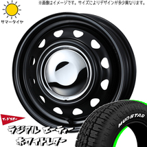 155/65R14 タント スペーシア NBOX マッドスター A/T ネオキャロ 14インチ 4.5J +45 4H100P サマータイヤ ホイールセット 4本_画像1