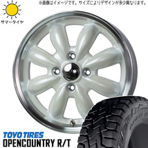 145/80R12 ハイゼットピクシス オプカン R/T ララパーム カップ2 12インチ 4.0J +42 4H100P サマータイヤ ホイールセット 4本_画像1