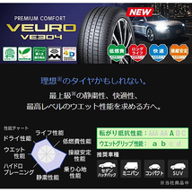 195/60R16 ウィッシュ ダンロップ ビューロ VE304 ヴァルキリー 16インチ 6.5J +47 5H100P サマータイヤ ホイールセット 4本_画像4