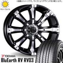 215/55R17 デリカ ヤリスクロス 17インチ Y/H RV03 マーテルギア ビースト 7.0J +40 5H114.3P サマータイヤ ホイールセット 4本_画像1