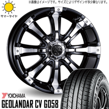 215/55R17 デリカ ヤリスクロス 17インチ Y/H G058 マーテルギア ビースト 7.0J +40 5H114.3P サマータイヤ ホイールセット 4本_画像1