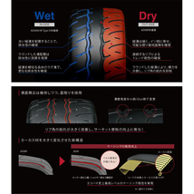 215/40R18 リーフ Y/H アドバン ネオバ AD09 クロノス CH110 18インチ 7.5J +38 5H114.3P サマータイヤ ホイールセット 4本_画像5