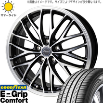 245/45R19 アルファード ハリアー GY コンフォート CH-113 19インチ 8.0J +35 5H114.3P サマータイヤ ホイールセット 4本_画像1