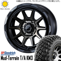 265/65R17 RAV4 17インチ BFグッドリッチ マッドテレーン T/A KM3 MV06 7.0J +40 5H114.3P サマータイヤ ホイールセット 4本_画像1