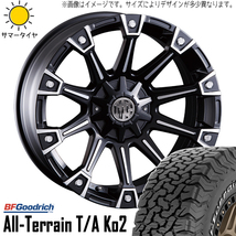 245/65R17 RAV4 デリカ 17インチ BF Goodrich All-Terrain T/A Ko2 CRIMSON MG MONSTER 5H114.3P サマータイヤ ホイールセット 4本_画像1