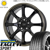 205/45R17 ホンダ フリード GB5~8 GY F1 SPORT Gスピード P08 17インチ 7.0J +55 5H114.3P サマータイヤ ホイールセット 4本_画像1