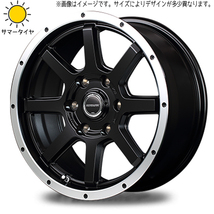 195/60R17 60系 プリウス おすすめ輸入タイヤ ロードマックス WF-8 17インチ 7.0J +42 5H114.3P サマータイヤ ホイールセット 4本_画像1