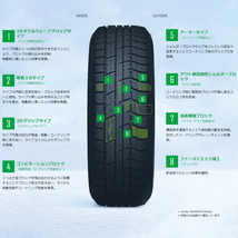 165/65R14 ハスラー キャスト TOYO TRANPATH TX ララパーム 14インチ 4.5J +45 4H100P スタッドレスタイヤ ホイールセット 4本_画像5