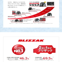 165/65R13 アトレー エブリィ BS BLIZZAK VRX3 DI 13インチ 4.0J +45 4H100P スタッドレスタイヤ ホイールセット 4本_画像7