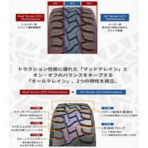 175/60R16 クロスビー イグニス オープンカントリー R/T 16インチ MV06 6.0J +42 4H100P サマータイヤ ホイールセット 4本_画像6