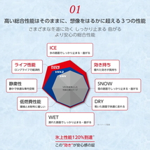 225/45R18 クラウン CX-3 BS BLIZZAK VRX3 シュナイダー 18インチ 8.0J +45 5H114.3P スタッドレスタイヤ ホイールセット 4本_画像5