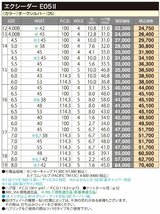 ホイールのみ 4本セット 12インチ エクシーダ E05II 4.0×12 +43 4H100 ダークシルバー 軽バン 軽トラ エブリィ N VAN_画像6