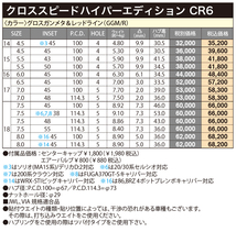 ホイールのみ 4本セット 17インチ クロススピード CR6 6.5×17 +45 4H100 GM ノートオーラ アクア ヤリス フィールダー ルーミー_画像6