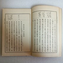 日本外史論文鈔 古書 敬文堂書店 古本 和本 昭和 ビンテージ ぷらえ_画像5