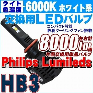 【6000K】フィリップスLED 交換用単品バルブ HB3 (8000lm/左右計用)　静音ファン ヘッドライト フォグランプ 12V/24V