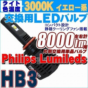 【3000K】フィリップスLED 交換用単品バルブ HB3 (8000lm/左右計用)　静音ファン ヘッドライト フォグランプ 12V/24V