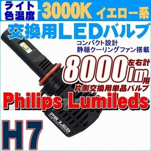 【3000K】フィリップスLED 交換用単品バルブ H7 (8000lm/左右計用)　静音ファン ヘッドライト フォグランプ 12V/24V