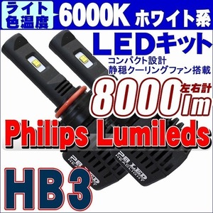 【6000K】フィリップスLEDキット 8000lm（左右計） HB3 静音省スペースファン ヘッドライト フォグランプ 12V/24V