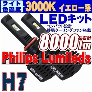 【3000K】フィリップスLEDキット 8000lm（左右計） H7 静音省スペースファン ヘッドライト フォグランプ 12V/24V