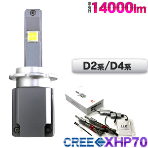 最新CREE 両面発光 LEDキット 高輝度14000lm（左右計） D2C/D2S/D2R/D4C/D4S/D4R ヘッドライト フォグランプ XHP70 12V/24V