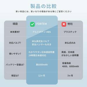 コンパクト 2023強化型電動空気入れ ドイツ純銅モーター PSE認証 米英仏バ