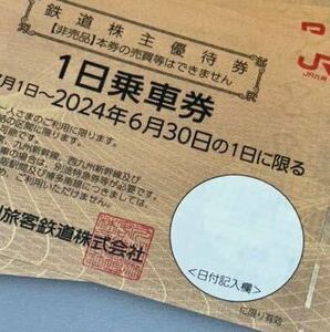 JR九州 鉄道株主優待券　3枚