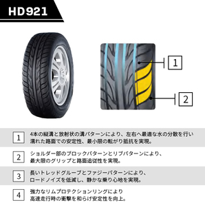 2本セット 245/35R20 2023年製造 新品サマータイヤ HAIDA HD921 送料無料 245/35/20の画像5