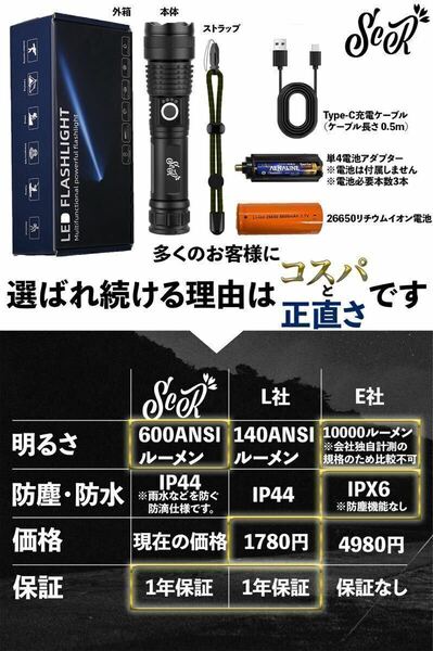 懐中電灯 LED ライト レトロ 超強力 充電式 軍用 電池式 頑丈 耐衝撃 人気【Amazon】 0