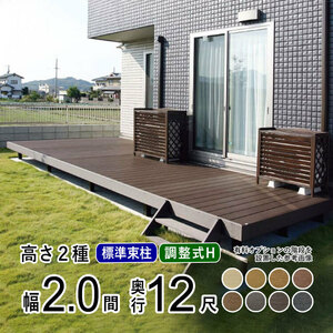 ウッドデッキ 人工木 DIY ウッドデッキ 四国化成 ファンデッキHG 2.0間×12尺 ベランダ 屋根 2間×12尺 人工木 デッキ セット キット 樹脂