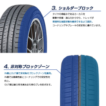 【新品】【2023年製】 輸入タイヤ4本セット 195/60R15 SUNWIDE(サンワイド) RS-ZERO サマータイヤ 1956015 15インチ_画像4