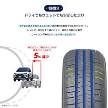 【新品】【2023年製】 輸入タイヤ4本セット 195/60R15 SUNWIDE(サンワイド) RS-ZERO サマータイヤ 1956015 15インチ_画像6