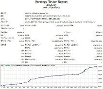 【安全運用型・過去10年の相場を統計解析】FX自動売買システム☆実績☆USDJPY FX MT4 資産運用 EA 不労所得_画像2