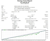 平均年利222％★製品ページにロジック公開（ロジック確認してから買える) EA OZ GRID BEAR.4SIGHT FX 自動売買　MT4　指定口座一切なし _画像2