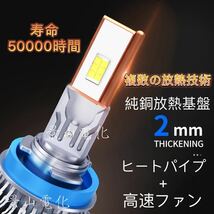 LED ヘッドライト 最新型 バルブ フォグランプ 車 Hi/Lo 65000LM トヨタ ホンダ 日産 マツダ 車検対応 白 H4 H7 H8 H9 H10 H11 HB3 HB4 #S4_画像4