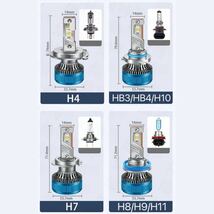 LED ヘッドライト 最新型 バルブ フォグランプ 車 Hi/Lo 40000LM トヨタ ホンダ 日産 マツダ 車検対応 白 H4 H7 H8 H9 H10 H11 HB3 HB4 #Z6_画像9