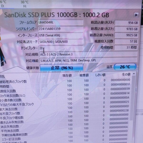 最終価格 SANDISK SSD PLUS 1TB 新品に近い。早い者勝ちです。