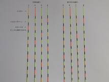 ヘラ浮き　花水樹　萱浮き　底釣り用pcトップS　9号～18号の10本フルセット　トップ配色・目盛り数変更致します。_画像4