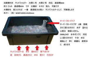 濾過槽BOX　ブラックタイプ　濾過マット　オーバーフローパイプ付き　5