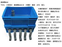 沈殿槽　タワーフィルター付き 排水口 ５個口 サンドフィルター　３S　3段濾過槽　9　濾過砂　濾過ウール　ホース　水中ポンプ付き　_画像5