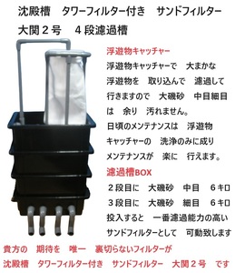. dono . tower фильтр имеется Sand фильтр Ozeki 2 номер 4 уровень ... черный модель .. шерсть шланг имеется 14
