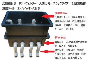 大型ケース　池用　沈殿槽付き　サンドフィルター　2段濾過槽　大関１号　ブラックタイプ　濾過ウール　ホース　蓋付き　6